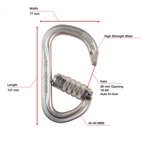 Petzl VULCAN High-Strength Steel Triact-Lock ANSI Rated Carabiner - GME ...