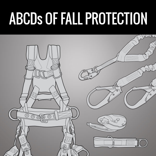 ABCDs of Fall Protection free downloadable poster from GME Supply