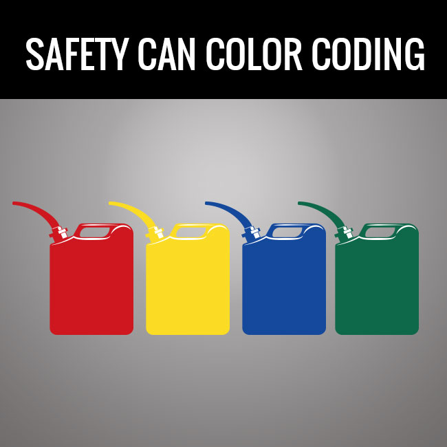 Safety Can Color Coding 101 by GME Supply