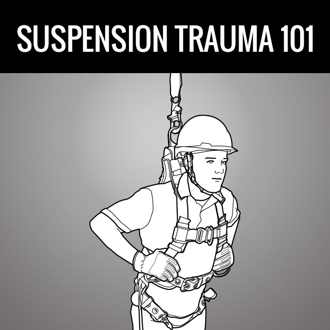 Suspension Trauma 101 by GME Supply