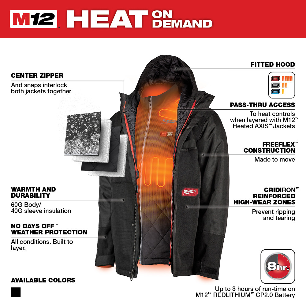 m12 heated axis layering system