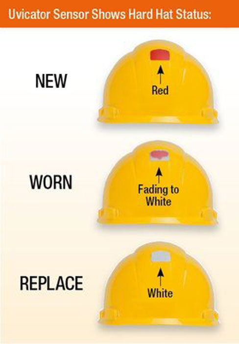 3m full brim hard hat