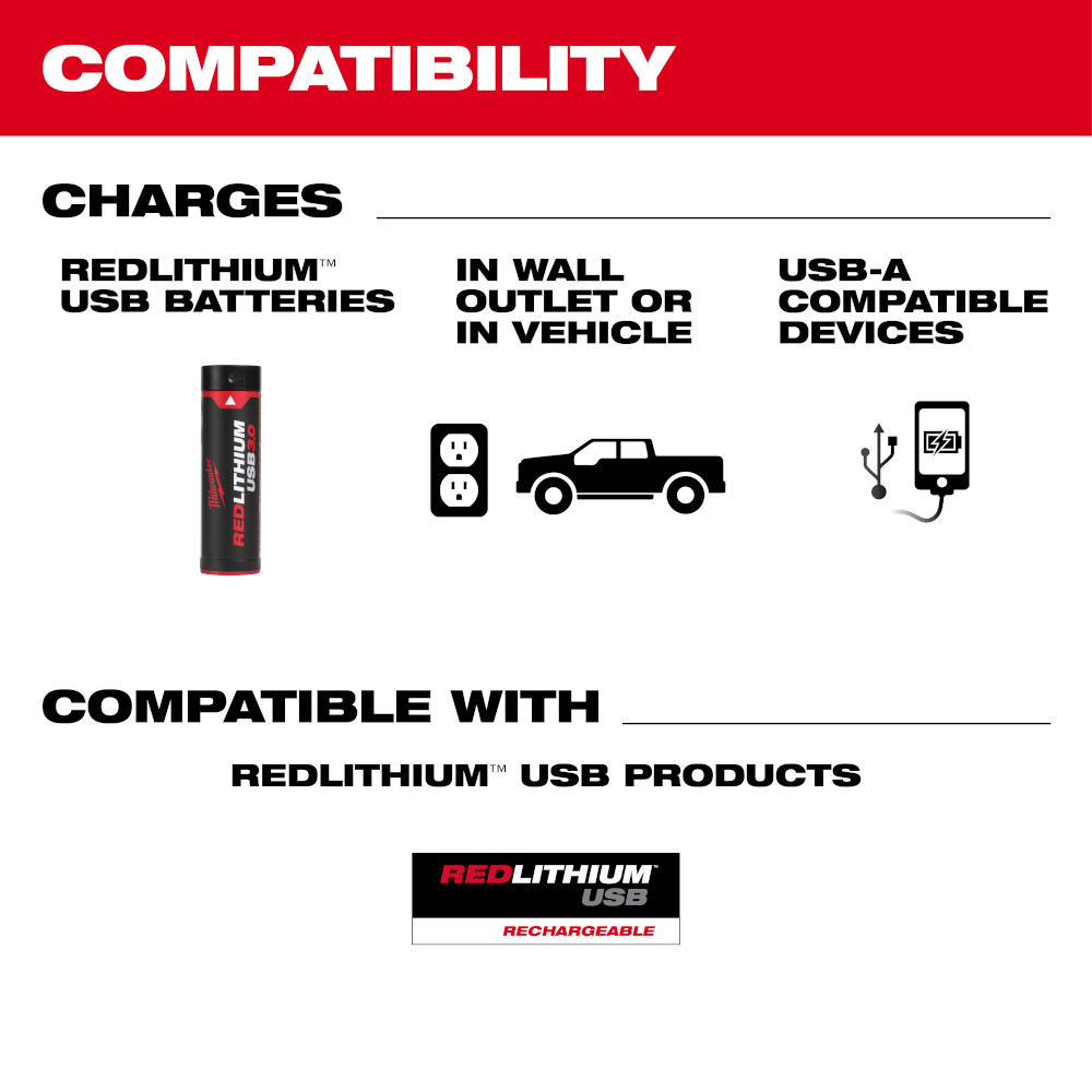 Redlithium discount usb battery