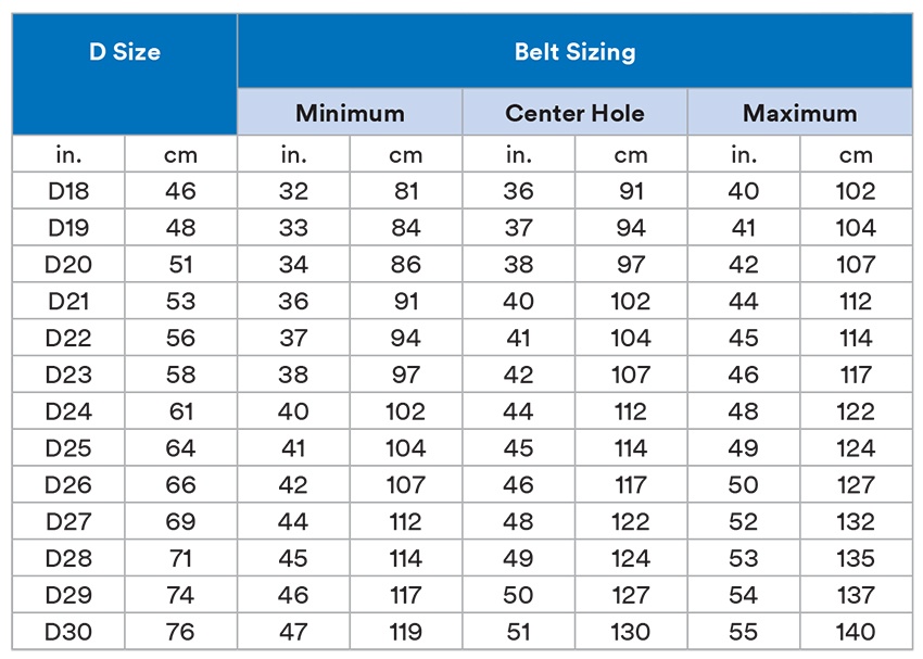 DBI-Sala-SEAT-BELT-4D-Lineman-Belt