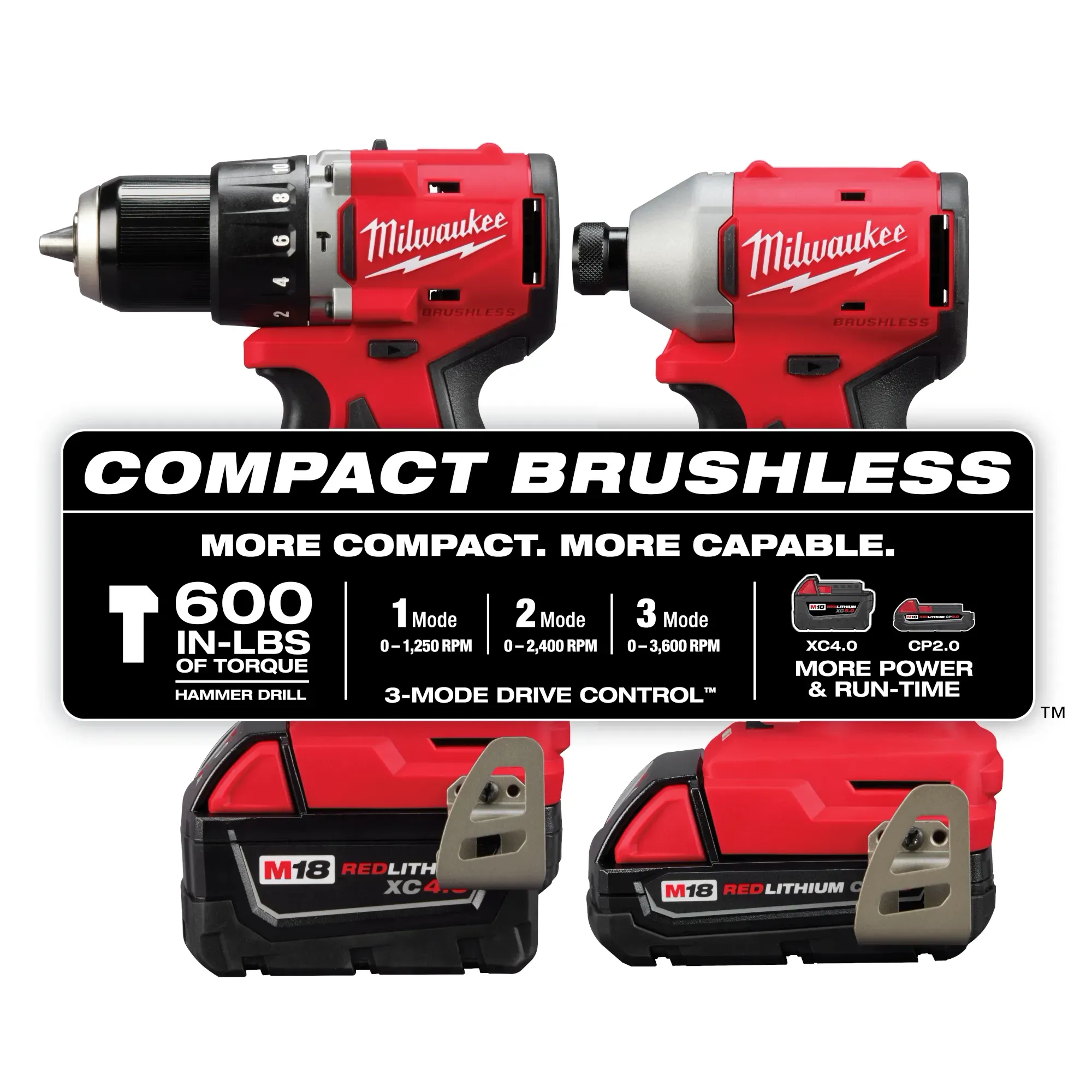 Milwaukee m18 compact 2 tool combo kit sale