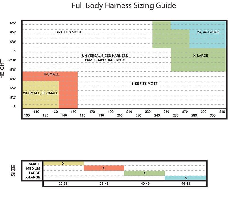 FallTech Full Body Harness Sizing Chart from GME Supply