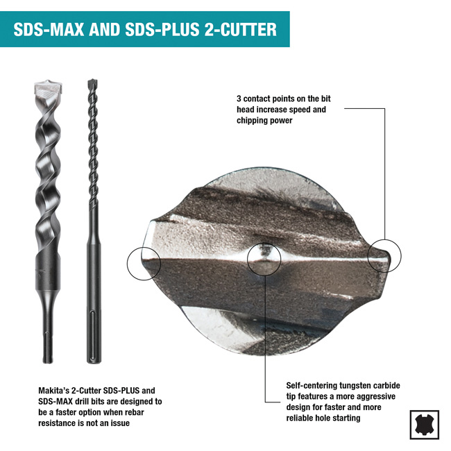 Makita sds wood on sale drill bits